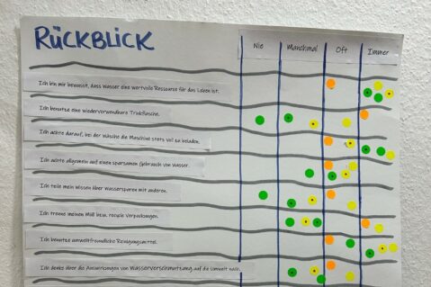 WG Projekt